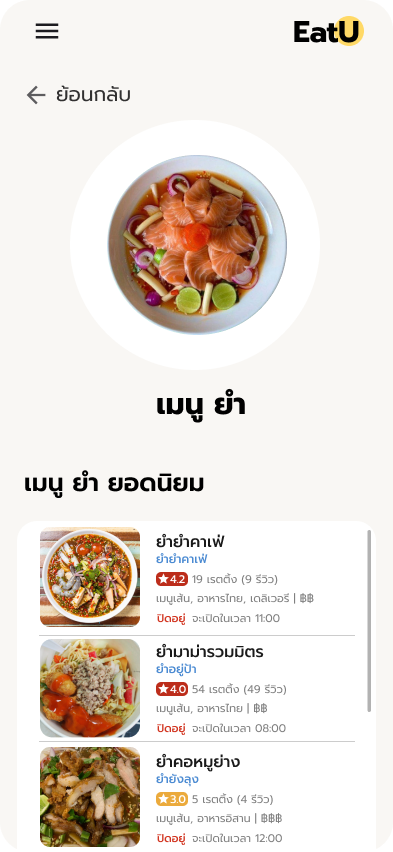 eatu-application